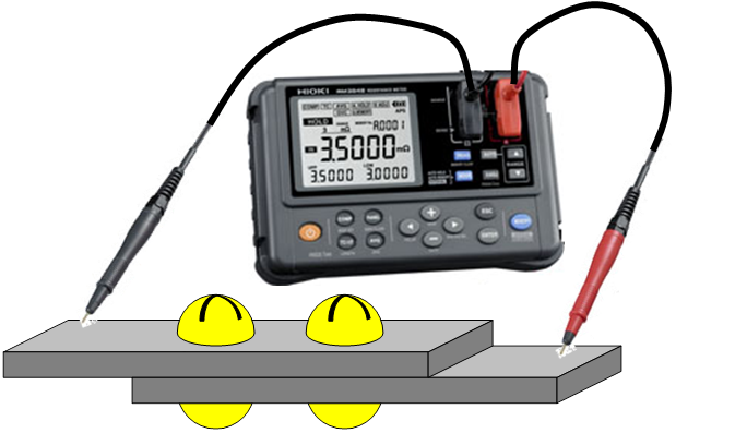 日本日置微電阻計RM3548