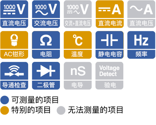 數(shù)字萬(wàn)用表DT4253適用于進(jìn)行控制信號(hào)