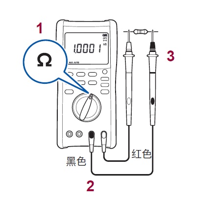 field_multimeter06.jpg