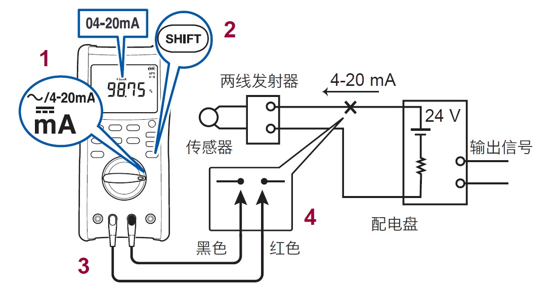 field_multimeter10.jpg