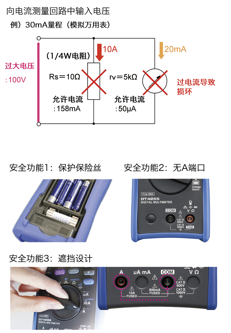 向萬(wàn)用表電流測(cè)量回路中輸入電壓