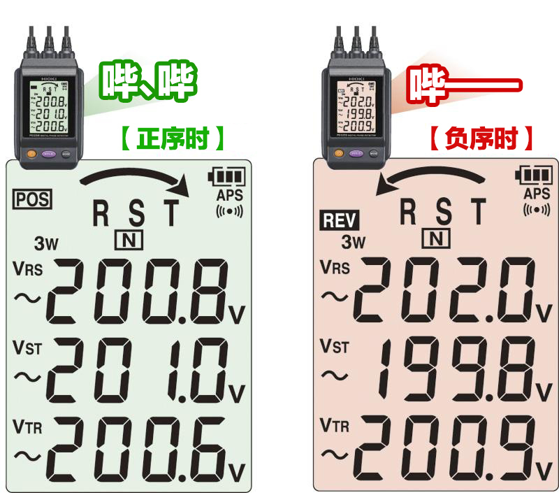 日本日置非接觸式電壓相序表PD3259