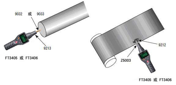  FT3405、FT3406轉速表接觸測量設備轉速