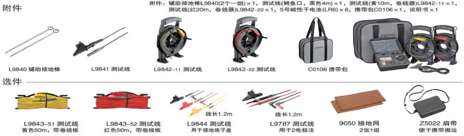 FT3151接地電阻測(cè)試儀的附件