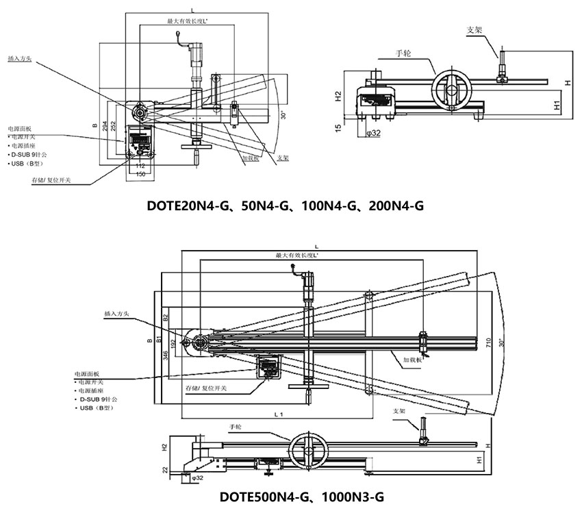 DOTE4-G系列數(shù)字式扭力扳手檢測(cè)儀結(jié)構(gòu)圖