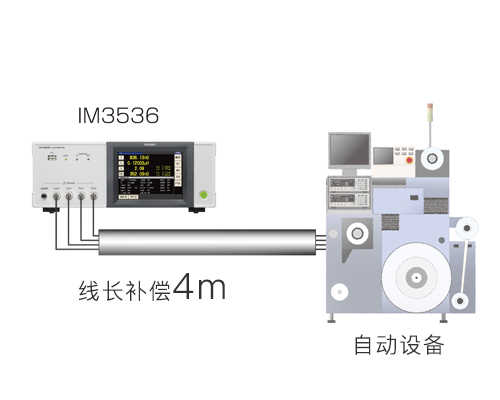 LCR測試儀IM3536