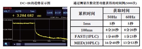 Hioki_DM7275.jpg