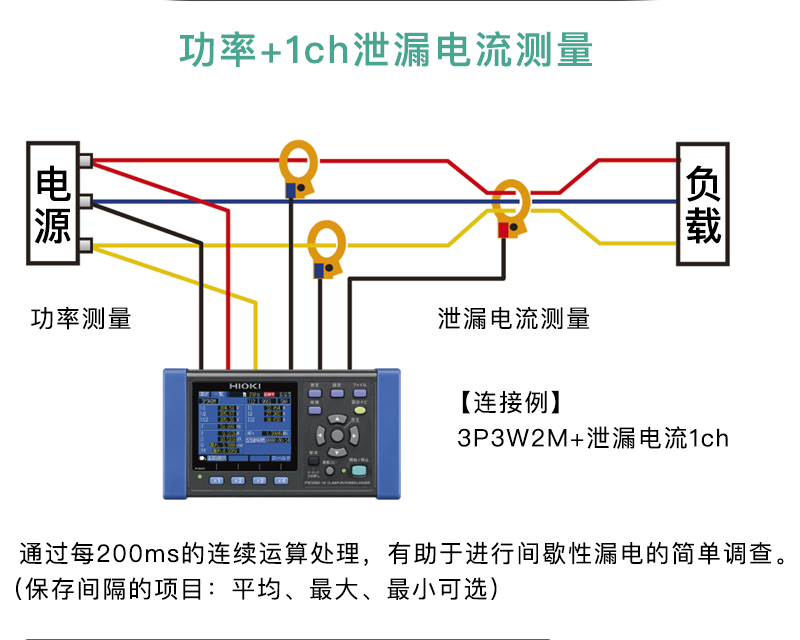 使用PW3365-30進(jìn)行泄漏電流測量