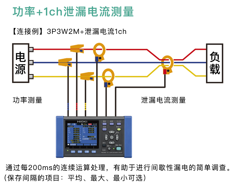 使用PW3365-30進(jìn)行泄漏電流測(cè)量