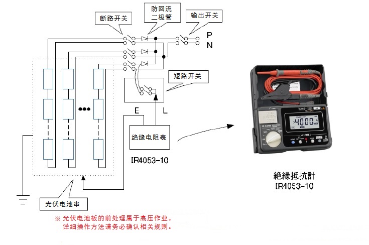 光伏電池板的絕緣電阻測(cè)量方法