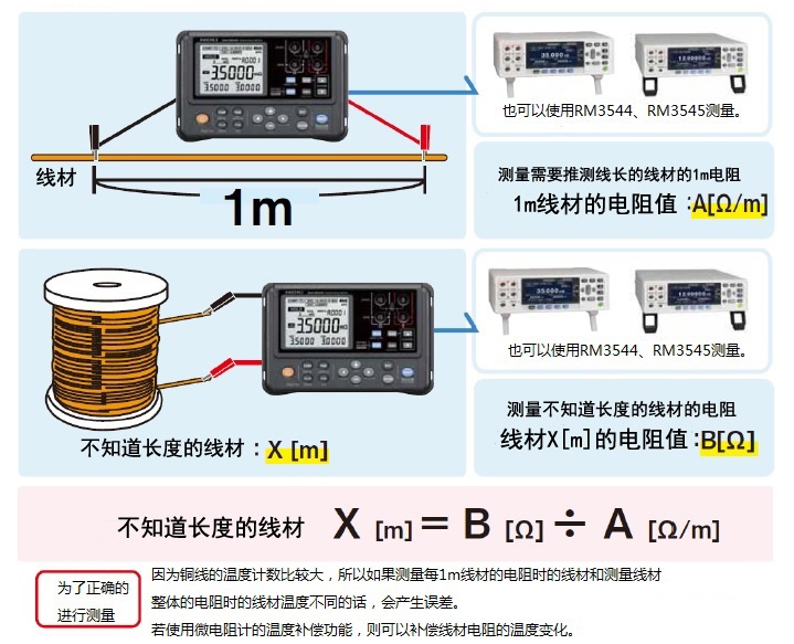 使用微電阻計RM3544/RM3548可以推算線材長度