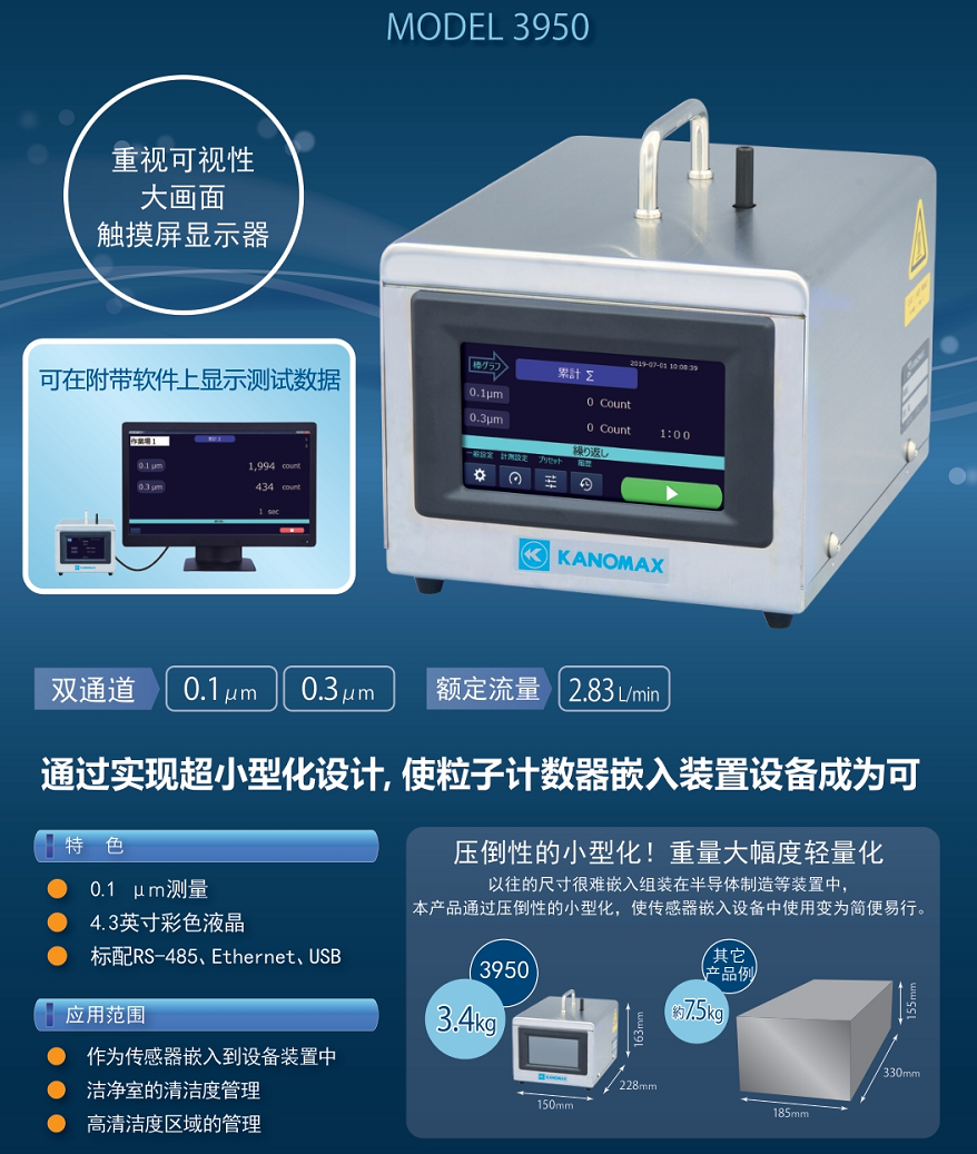 塵埃粒子計數(shù)器Kanomax 3950