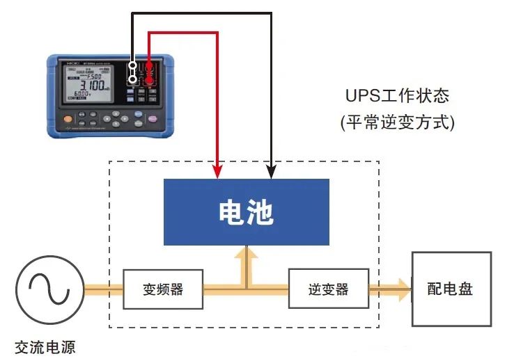 電池測(cè)試儀BT3554