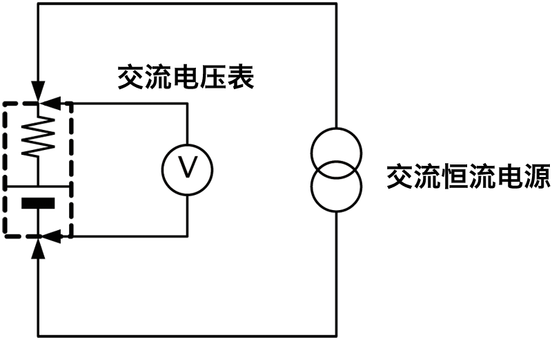 電池內部電阻測量的原理