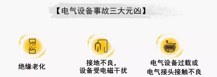 電氣安全的絕緣、接地、溫度三個主要因素