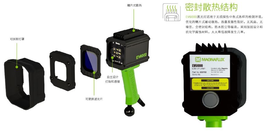  美國磁通EV6000手持式 LED 黑光燈