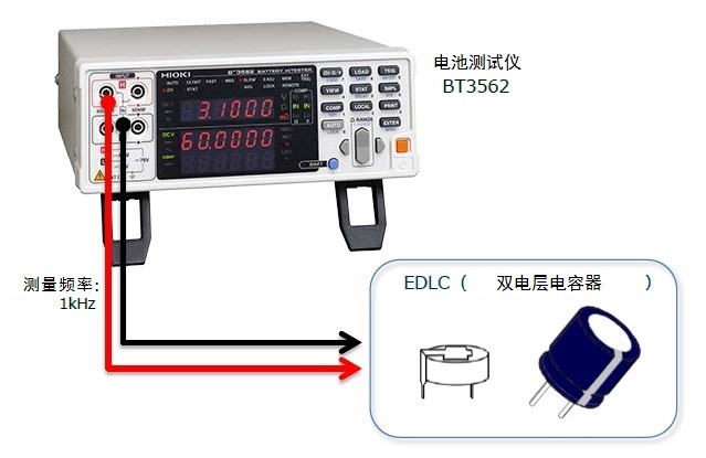 BT3562測(cè)量雙電層電容器的內(nèi)阻