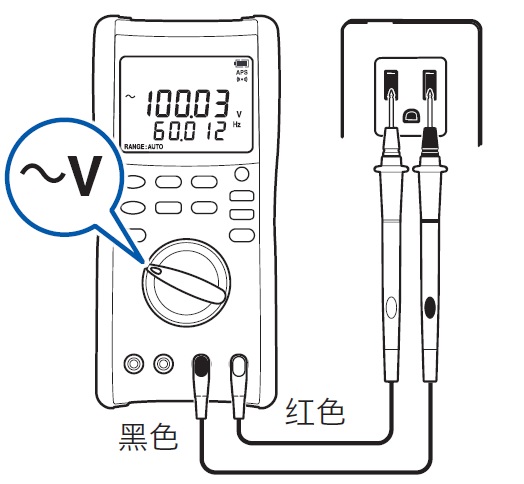 使用萬用表測量交流電壓的方法