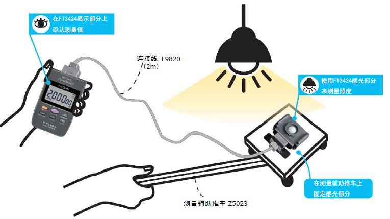 FT3424照度計的測量方法