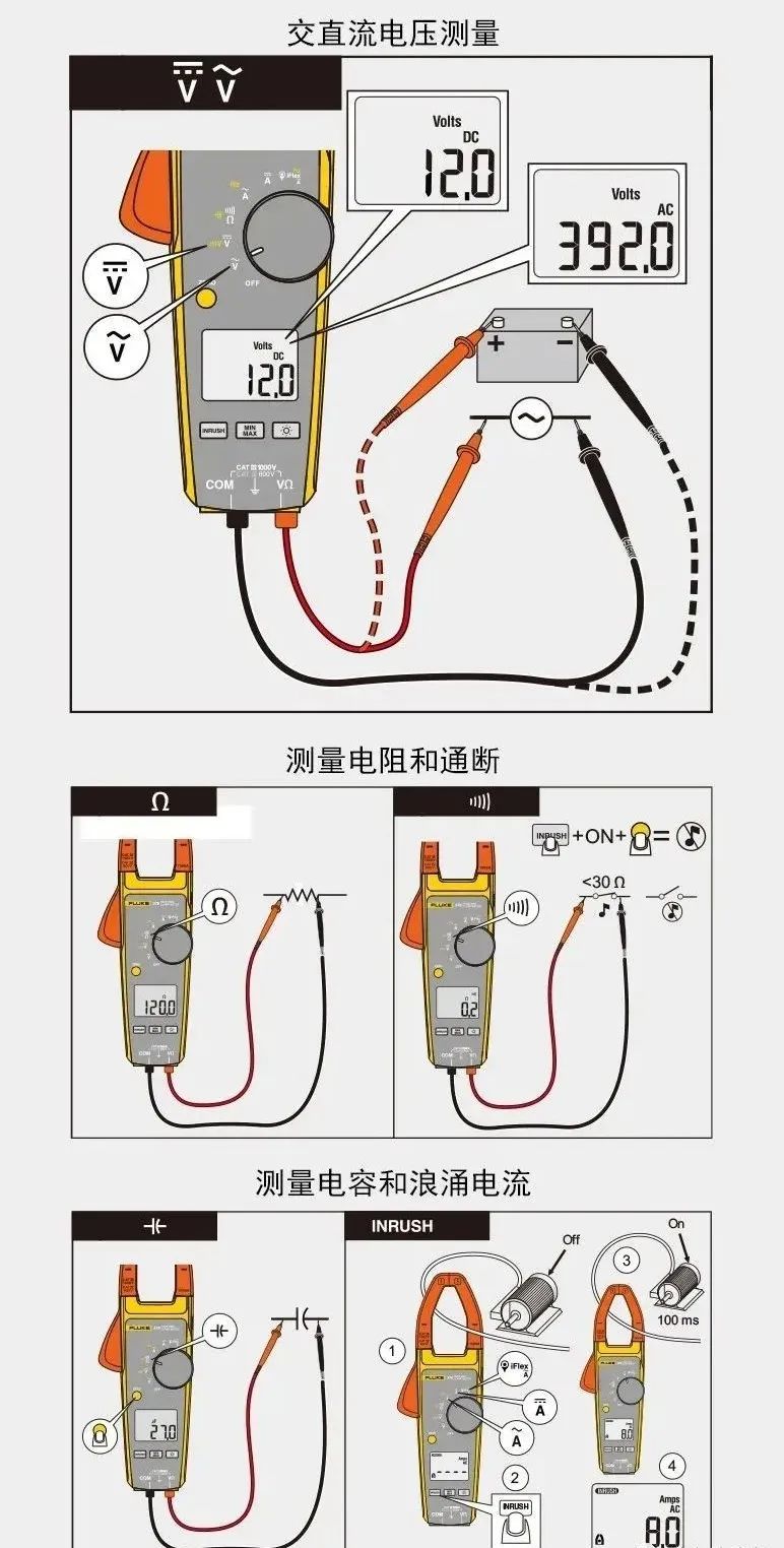 Fluke 376FC鉗表強大功能