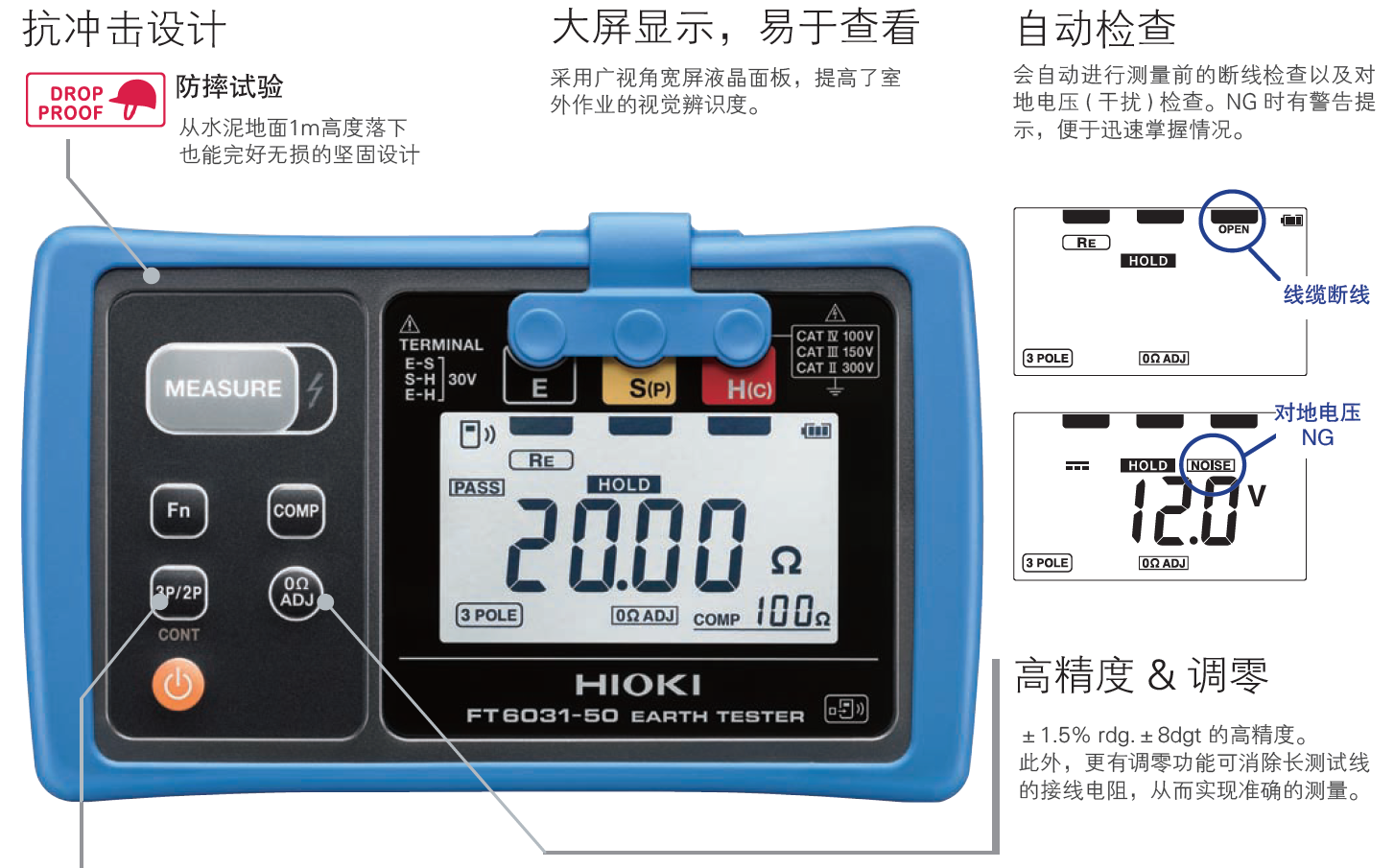 FT6031-50抗沖擊能力