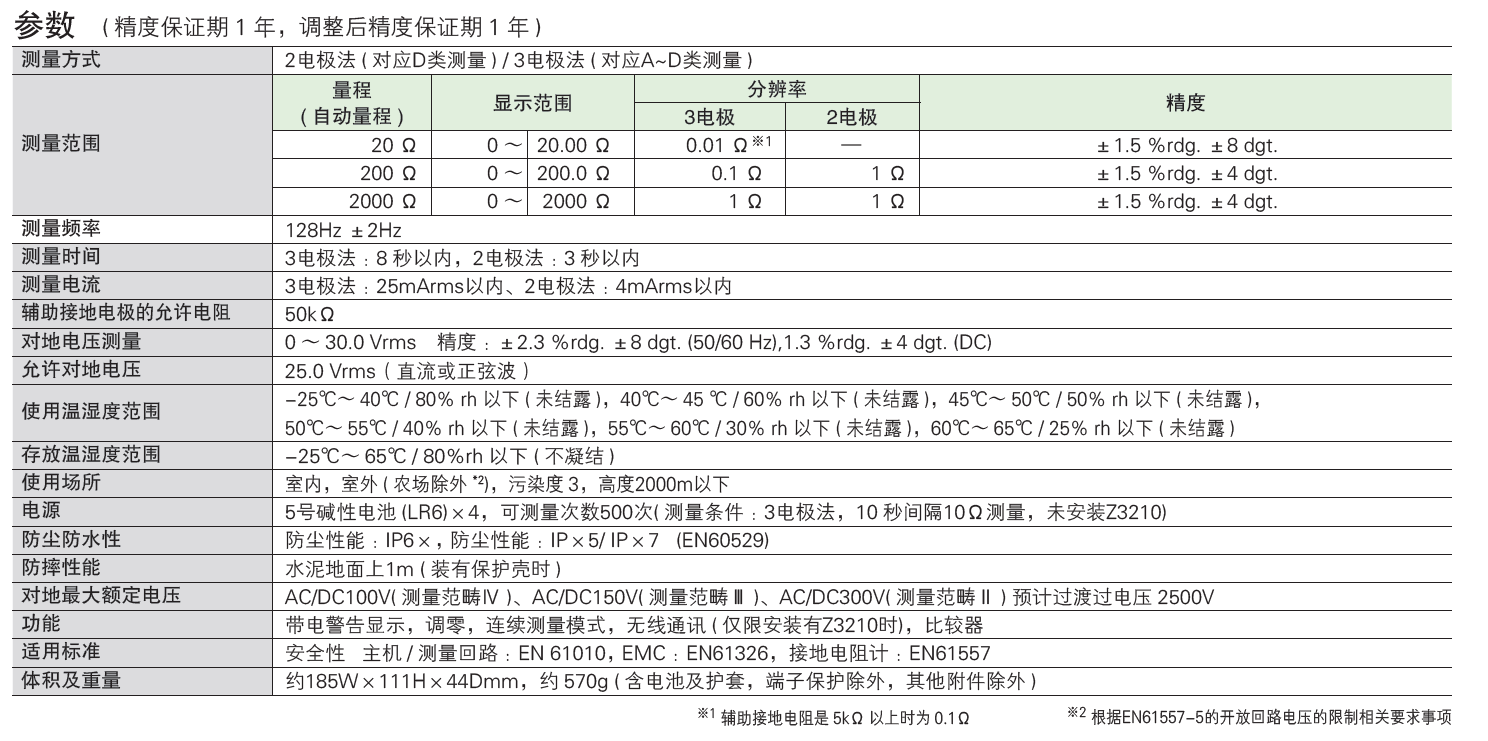 FT6031-50的技術參數