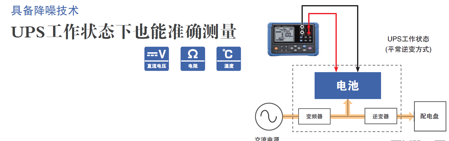 BT3554 UPS工作狀態(tài)下也能準(zhǔn)確測(cè)量