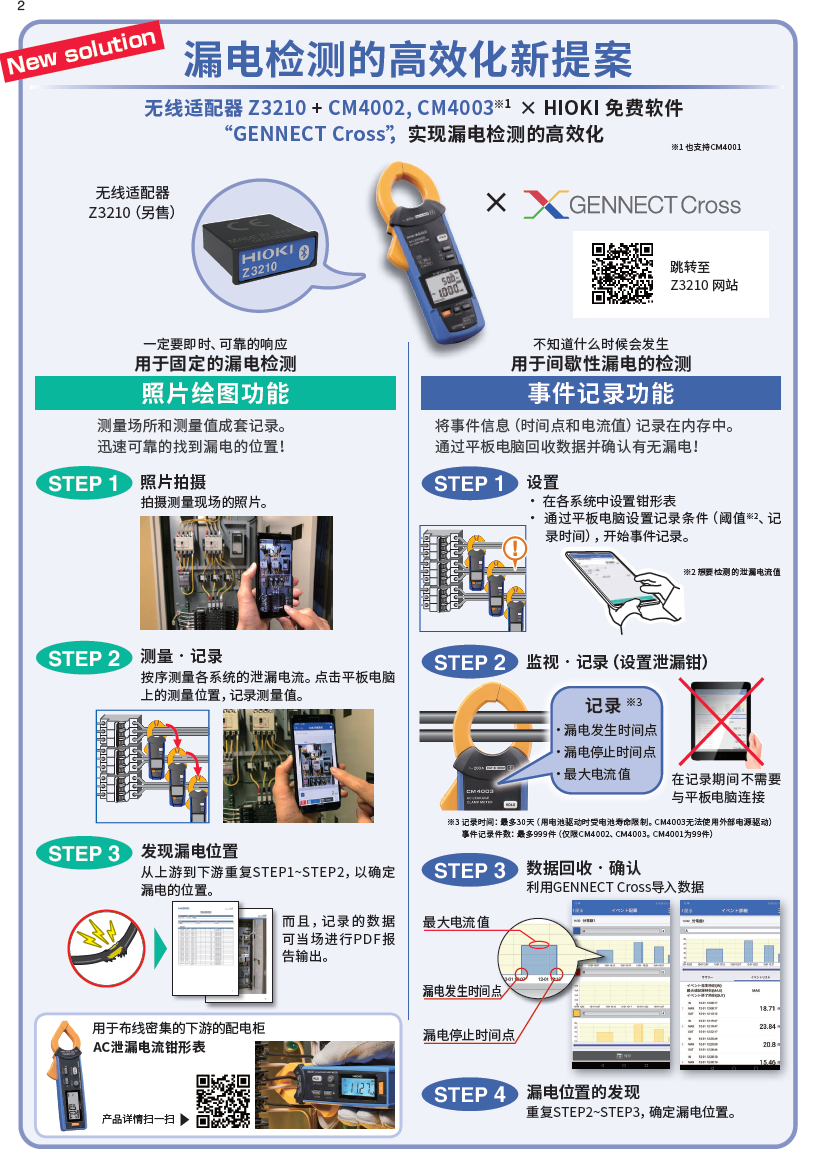 泄漏電流鉗形表CM4002、CM4003高效測量漏電