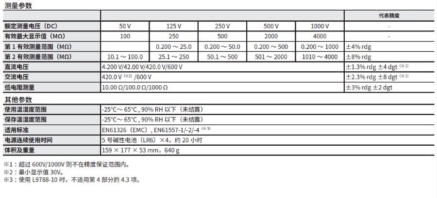 藍(lán)牙版數(shù)字兆歐表IR4057-50技術(shù)參數(shù)