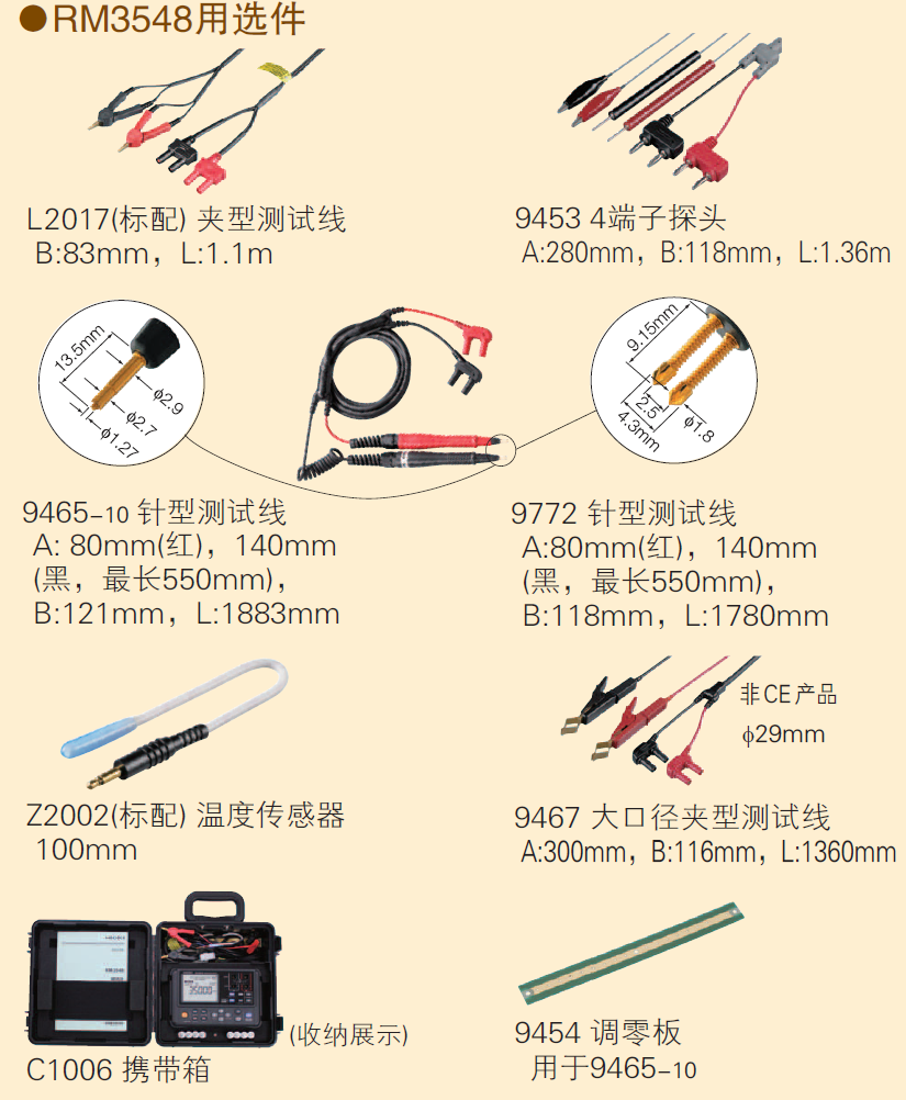 微電阻計RM3548用選件