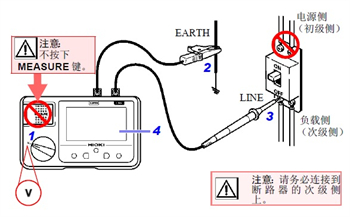 絕緣電阻表的電壓測量