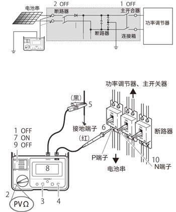 絕緣電阻表PVΩ測量功能