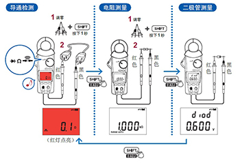 鉗形表的電壓測(cè)量