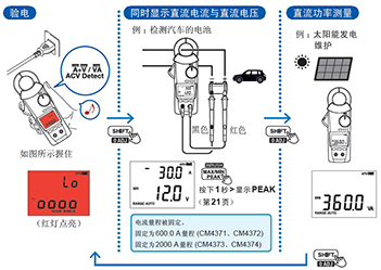 鉗形表的驗(yàn)電功能