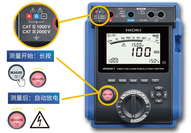 IR5051絕緣電阻計的高安全性能